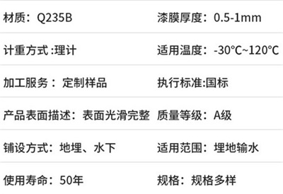 湛江地埋热浸塑电缆穿线管产品性能特点